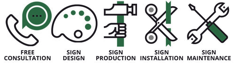 Toronto Sign Company tools green